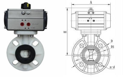 D671S,D671X氣動塑料蝶閥(RPP.CPVC.UPVC.PVDF)