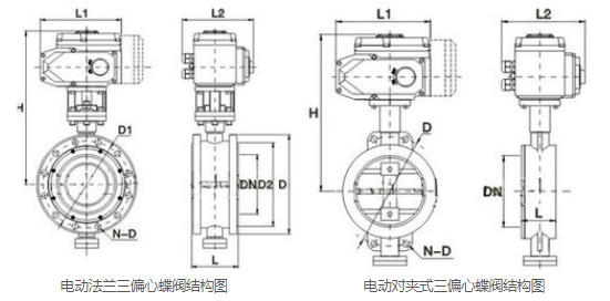 電動(dòng)三偏心蝶閥產(chǎn)品結(jié)構(gòu)圖