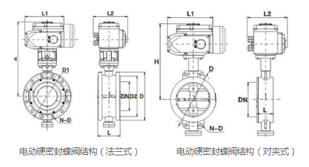 電動(dòng)硬密封蝶閥結(jié)構(gòu)圖